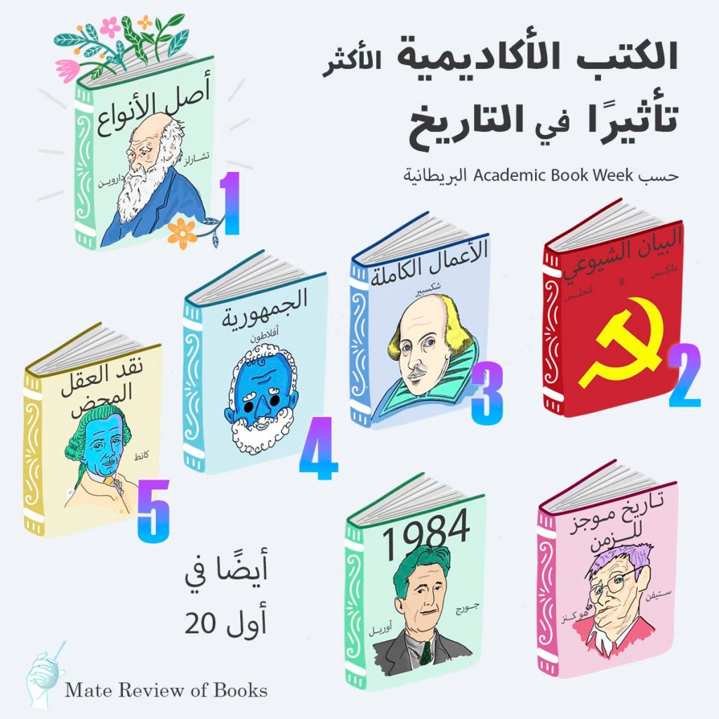 الكتب الأكاديمية الأكثر تأثيرًا في&nbsp;التاريخ